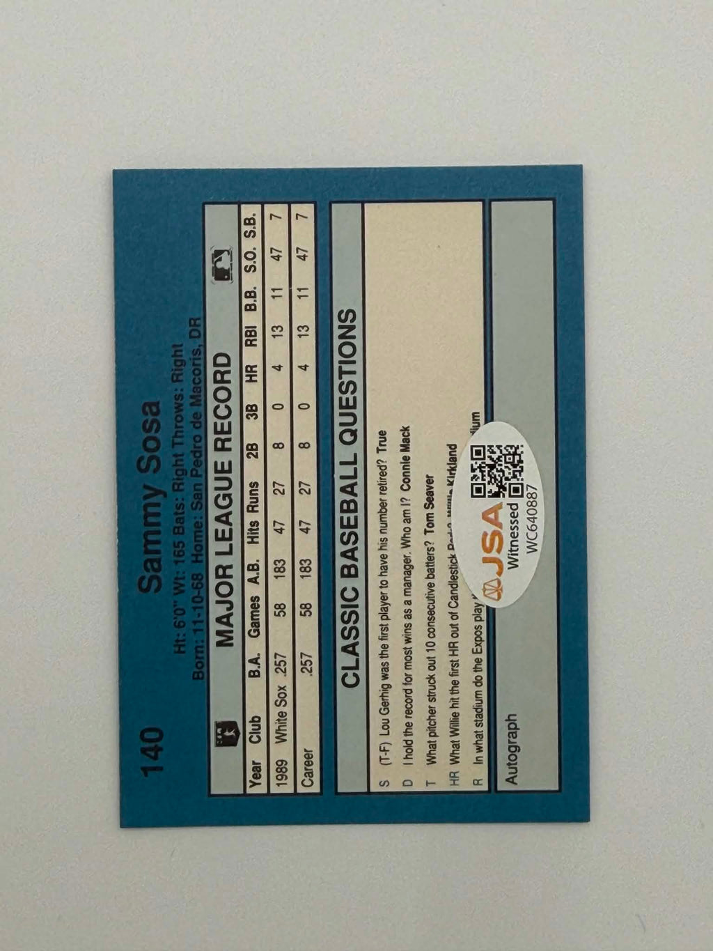 Sammy Sosa Topps 140 White Sox Signed/Autographed Card Dual Inscribed