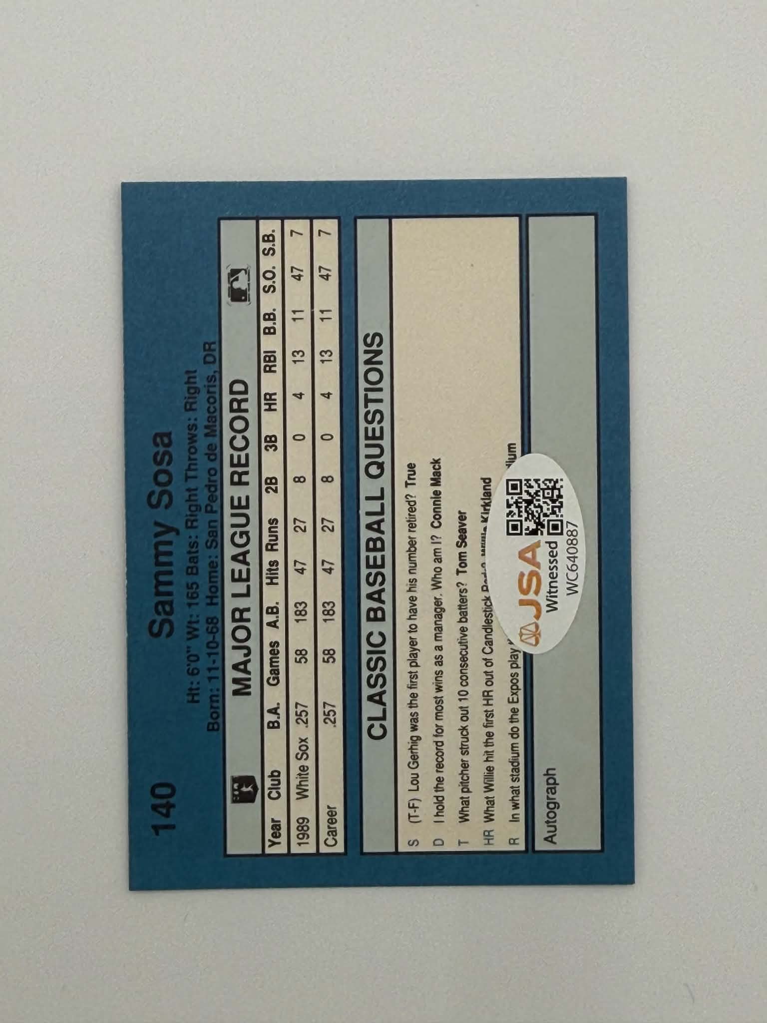 Sammy Sosa Topps 140 White Sox Signed/Autographed Card Dual Inscribed