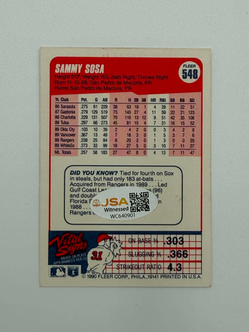 Sammy Sosa Topps 548 White Sox Signed/Autographed Card Dual Inscribed