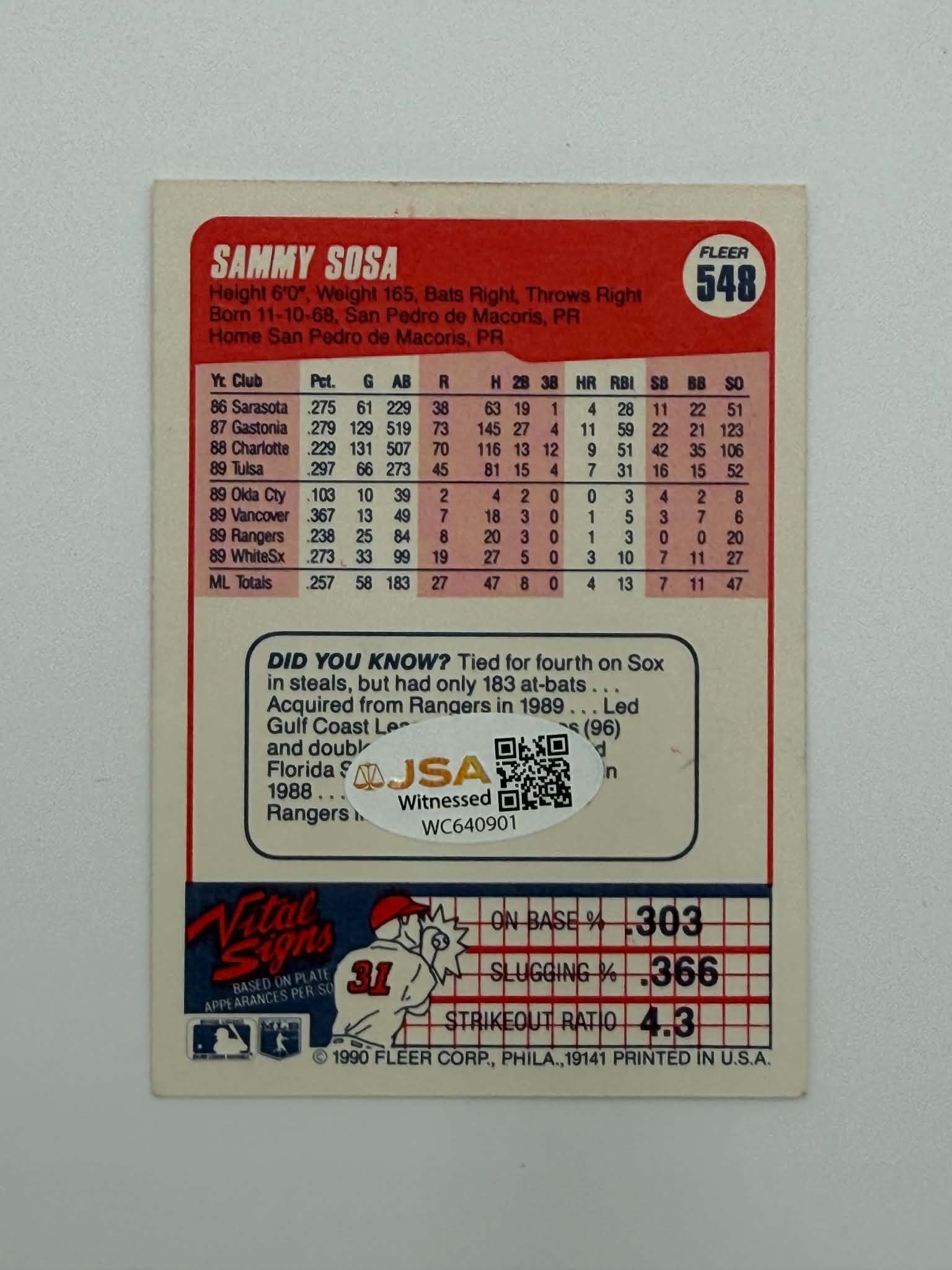 Sammy Sosa Topps 548 White Sox Signed/Autographed Card Dual Inscribed