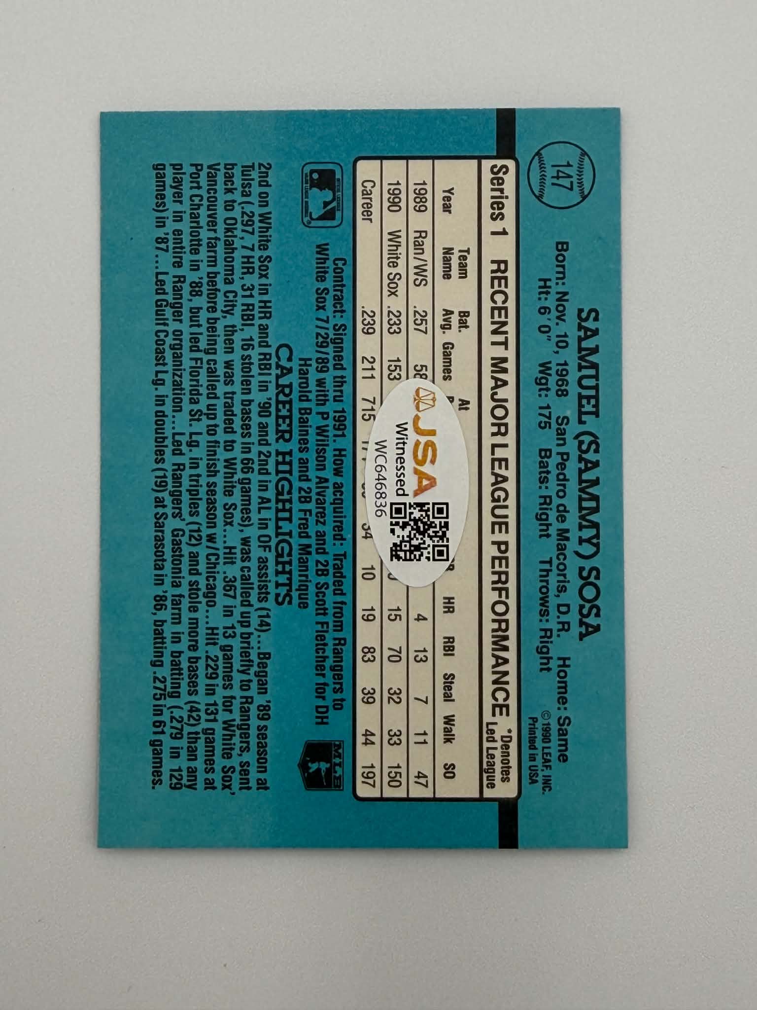 Sammy Sosa Topps 147 White Sox Signed/Autographed Card Dual Inscribed