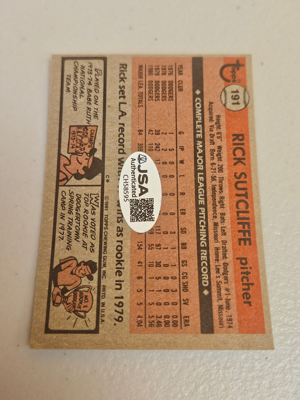 Rick Sutcliffe Signed/Autographed Topps 191 1981 JSA COA CH58595